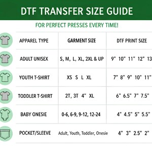 The image is a guide for transferring sizes from one garment to another, providing specific recommendations for different apparel types and sizes.