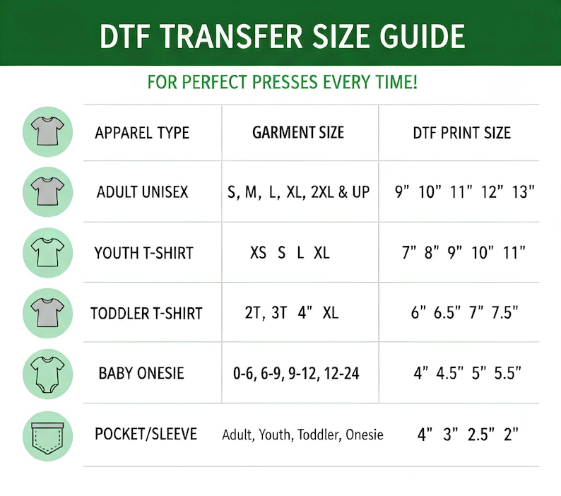 The image is a guide for transferring sizes from one garment to another, providing specific recommendations for different apparel types and sizes.