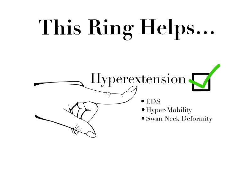 May include: A black and white illustration with the text "This Ring Helps..." and "Hyperextension". A hand points to the word "Hyperextension" with a green tick. Additional text includes "EDS", "Hyper-Mobility", and "Swan Neck Deformity".