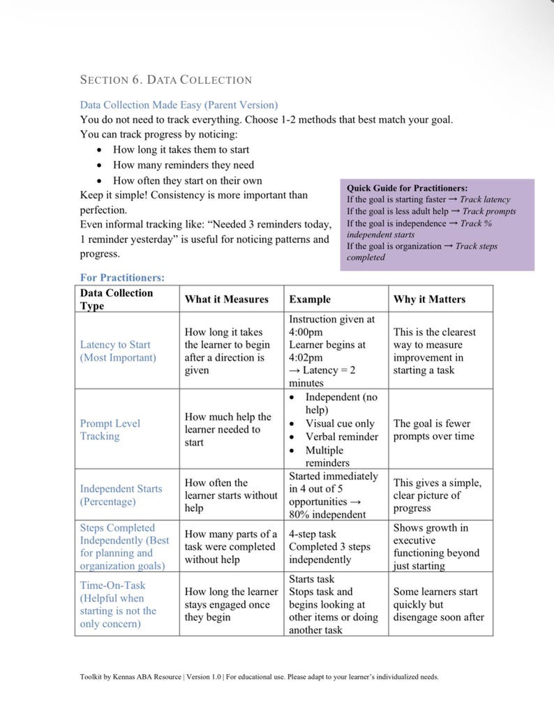実行機能ツールキット｜タスクの開始、組織化、時間管理｜視覚支援、データメモ、保護者／専門家向けリソース 画像 5