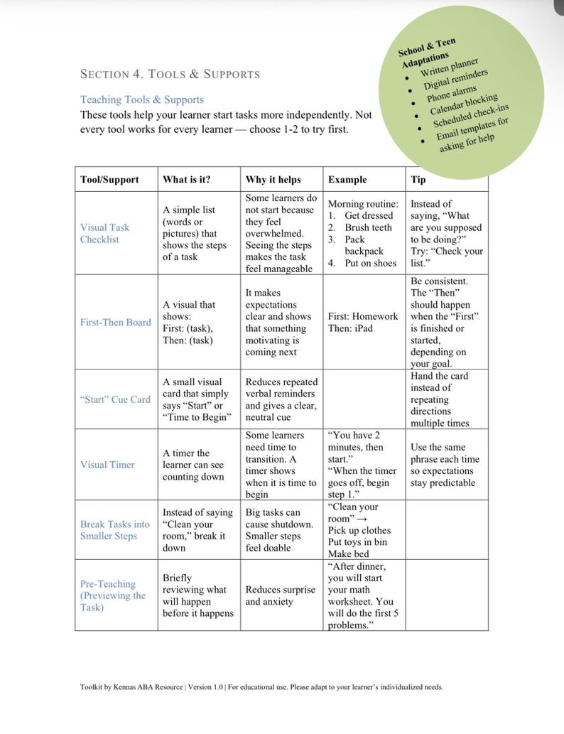 実行機能ツールキット｜タスクの開始、組織化、時間管理｜視覚支援、データメモ、保護者／専門家向けリソース 画像 3