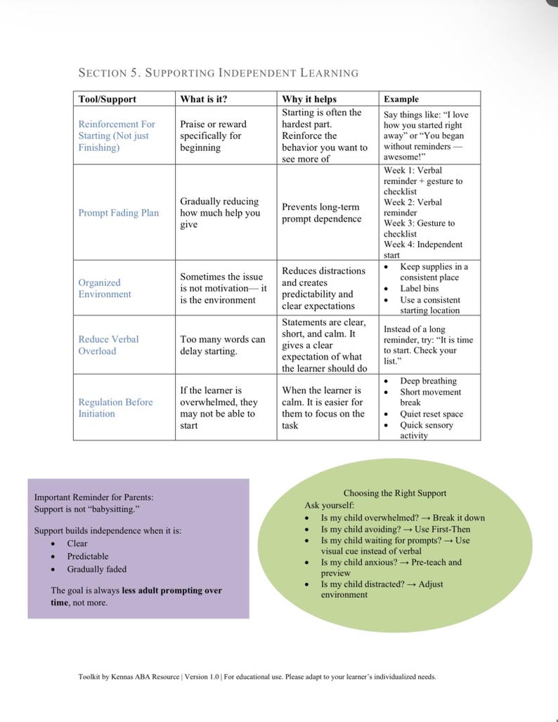 実行機能ツールキット｜タスクの開始、組織化、時間管理｜視覚支援、データメモ、保護者／専門家向けリソース 画像 4
