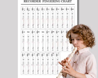 Recorder Fingering Chart for Kids: Beginner Music Classroom Poster