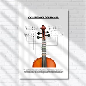 Tabela de dedilhado para violino - Primeira posição com identificação das notas