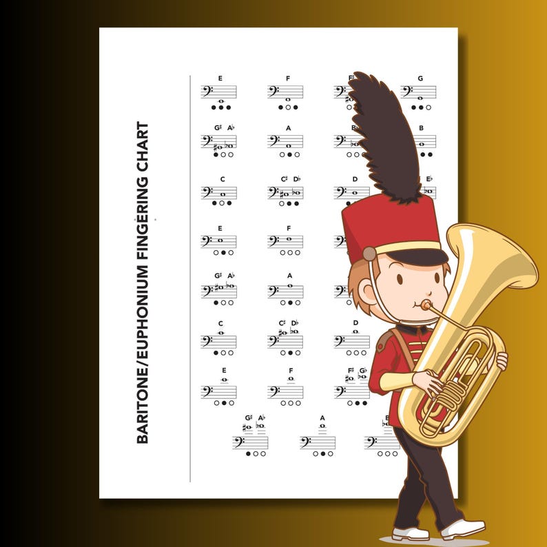 Euphonium Fingering Chart printable PDF and PNG digital download, professional single-page brass music poster showing accurate fingerings across the full euphonium range, designed for students, teachers, and band directors, printable in A4 to poster sizes for classrooms, rehearsal halls, or personal practice.