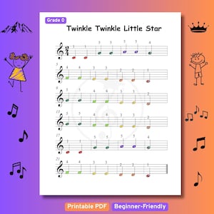 Puede incluir: Una hoja de partitura blanca titulada Twinkle Twinkle Little Star, Grade 0, con pentagramas musicales negros, claves de sol y cabezas de nota de colores con números de dedo correspondientes para la enseñanza de piano.
