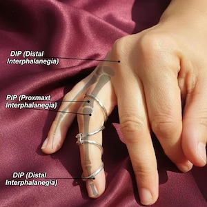 フルフィンガースプリントリング | 関節炎、EDS（過可動性症候群）のための指関節・関節安定器