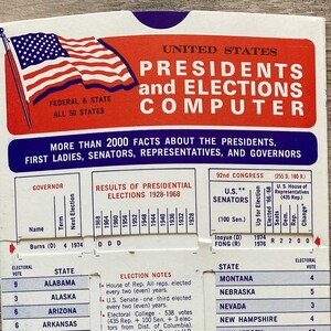 1972 Vintage US Presidents and Elections Computer (Slide) Nixon Era- AVCO Bank