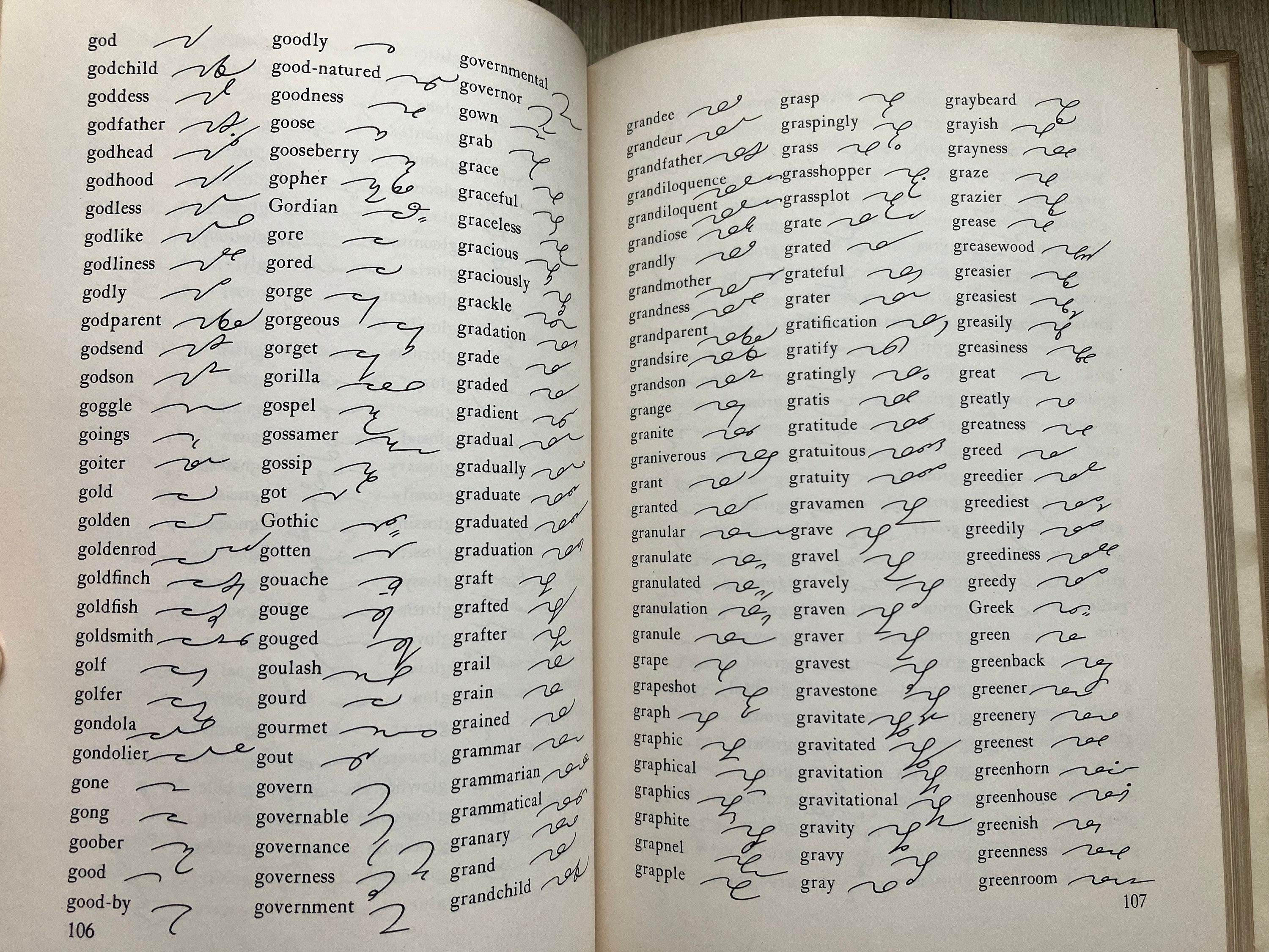 Vintage Books Gregg Shorthand Simplified Set of 2 1950 - Etsy