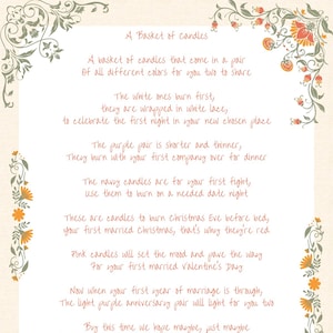 Könnte beinhalten: Dekorative Karte mit floralem Rand und Text mit dem Titel "Ein Korb mit Kerzen". Der Text beschreibt ein Set von Kerzen in verschiedenen Farben, die jeweils zu verschiedenen Anlässen angezündet werden sollen.