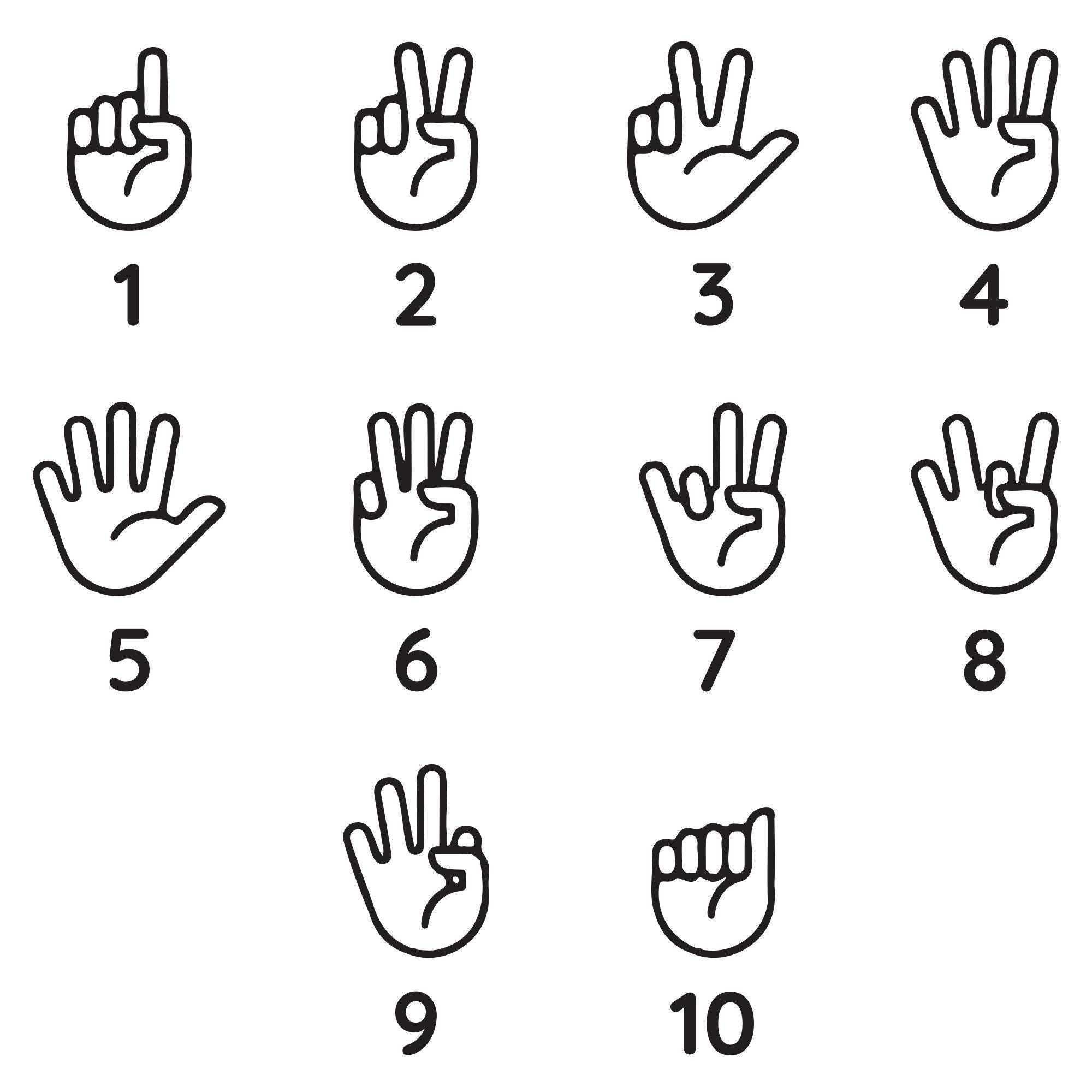 American Sign Language (ASL) Complete Alphabet and Numbers 0-10 Bundle ...