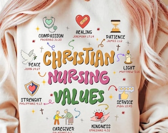 Enfermera cristiana (Png), inspiradora (Png), versículo bíblico (Png), diseño de sublimación de enfermera, religiosa (Png), basada en la fe (descarga digital)