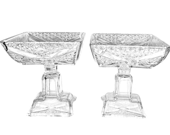 EAPG Adams and Co. Antique Clear Glass Compote Dish