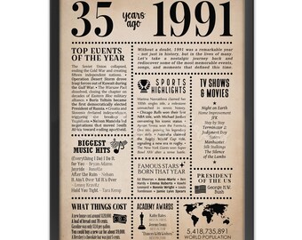 35th Birthday Newspaper Poster | Year in Review Gift | Back in 1991 Fun Facts & Trivia