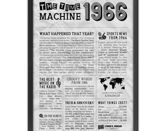 60th Birthday Newspaper Poster | Year in Review Gift | Back in 1966 Fun Facts & Trivia