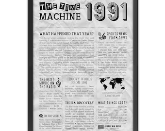 35th Birthday Newspaper Poster | Year in Review Gift | Back in 1991 Fun Facts & Trivia
