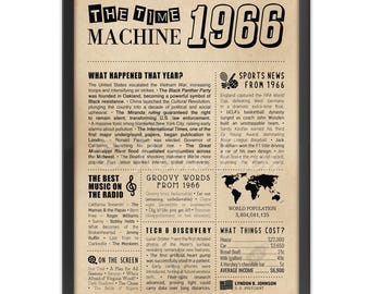 60th Birthday Newspaper Poster | Year in Review Gift | Back in 1966 Fun Facts & Trivia