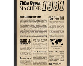 35th Birthday Newspaper Poster | Year in Review Gift | Back in 1991 Fun Facts & Trivia