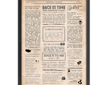 60th Birthday Newspaper Poster | Year in Review Gift | Back in 1966 Fun Facts & Trivia
