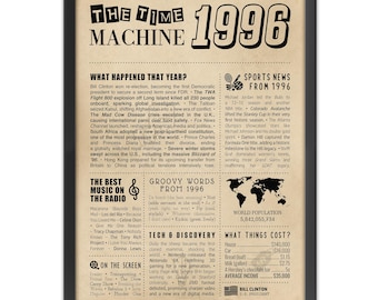 30th Birthday Newspaper Poster | 1996 Year in Review, Fun Facts (Digital Download)