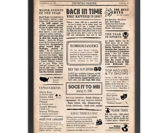 45th Birthday Newspaper Poster | Year in Review Gift | Back in 1981 Fun Facts & Trivia