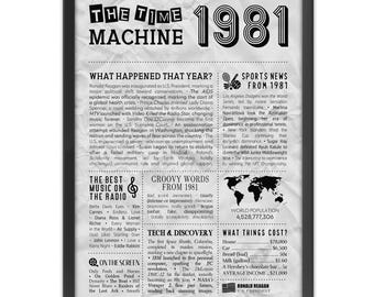 45th Birthday Newspaper Poster | Year in Review Gift | Back in 1981 Fun Facts & Trivia