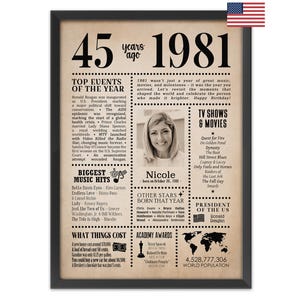Póster personalizado de periódico para el 45.º cumpleaños / Regalo de repaso del año / Datos curiosos y curiosidades de 1981