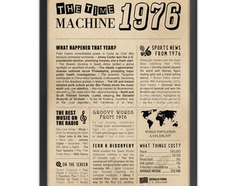 50th Birthday Newspaper Poster | Year in Review Gift | Back in 1976 Fun Facts & Trivia