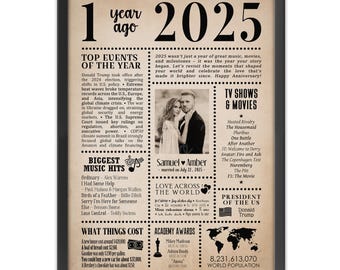1st Wedding Anniversary Newspaper Personalized Poster | Year in Review Gift | Back in 2025 Fun Facts & Trivia