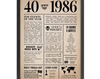 40th Birthday Newspaper Poster | Year in Review Gift | Back in 1986 Fun Facts & Trivia