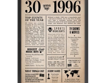 30th Birthday Newspaper Poster | 1996 Year in Review, Fun Facts (Digital Download)