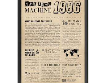 40th Birthday Newspaper Poster | Year in Review Gift | Back in 1986 Fun Facts & Trivia