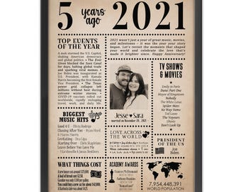 5th Wedding Anniversary Newspaper Personalized Poster | Year in Review Gift | Back in 2021 Fun Facts & Trivia