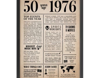 50th Birthday Newspaper Poster | Year in Review Gift | Back in 1976 Fun Facts & Trivia