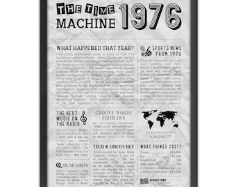50th Birthday Newspaper Poster | Year in Review Gift | Back in 1976 Fun Facts & Trivia