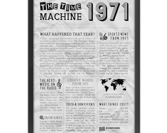 55th Birthday Newspaper Poster | Year in Review Gift | Back in 1971 Fun Facts & Trivia