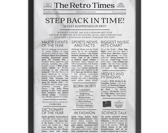 55th Birthday Newspaper Poster | Year in Review Gift | Back in 1971 Fun Facts & Trivia