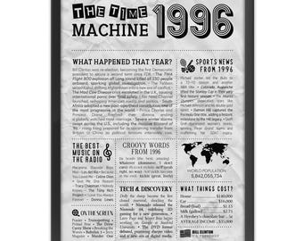 30th Birthday Newspaper Poster | 1996 Year in Review, Fun Facts (Digital Download)