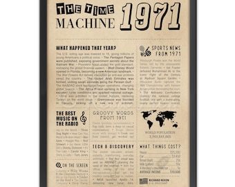 55th Birthday Newspaper Poster | Year in Review Gift | Back in 1971 Fun Facts & Trivia