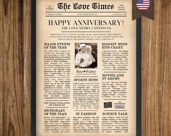 60th Wedding Anniversary Newspaper Personalized Poster | Year in Review Gift | Back in 1966 Fun Facts & Trivia