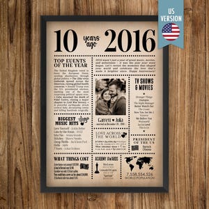 May include: A framed poster titled 10 years ago 2016 featuring a black and white photograph of a couple, text detailing top events, music hits, TV shows, movies, costs, and academy awards from 2016, with a US flag icon and world population data.