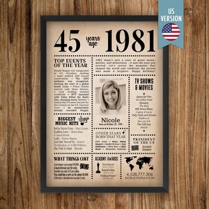 Póster personalizado de periódico para el 45.º cumpleaños / Regalo de repaso del año / Datos curiosos y curiosidades de 1981
