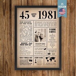 Póster personalizado con diseño de periódico para el 45.º aniversario de bodas / Resumen del año / Datos curiosos y anécdotas de 1981