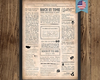 30th Birthday Newspaper Poster | 1996 Year in Review, Fun Facts (Digital Download)