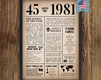 45th Birthday Newspaper Poster | Year in Review Gift | Back in 1981 Fun Facts & Trivia
