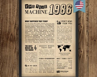 40th Birthday Newspaper Poster | Year in Review Gift | Back in 1986 Fun Facts & Trivia