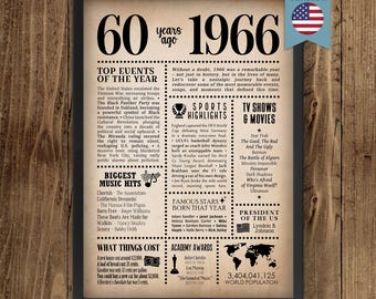 Puede incluir: Un cartel enmarcado de 1966, con eventos clave, música, deportes y películas. Incluye una bandera de EE. UU. e información sobre la población mundial. Las medidas no están incluidas.