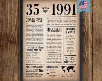 35th Birthday Newspaper Poster | Year in Review Gift | Back in 1991 Fun Facts & Trivia