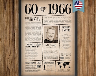 60th Birthday Newspaper Personalized Poster | Year in Review Gift | Back in 1966 Fun Facts & Trivia
