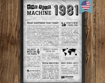 45th Birthday Newspaper Poster | Year in Review Gift | Back in 1981 Fun Facts & Trivia